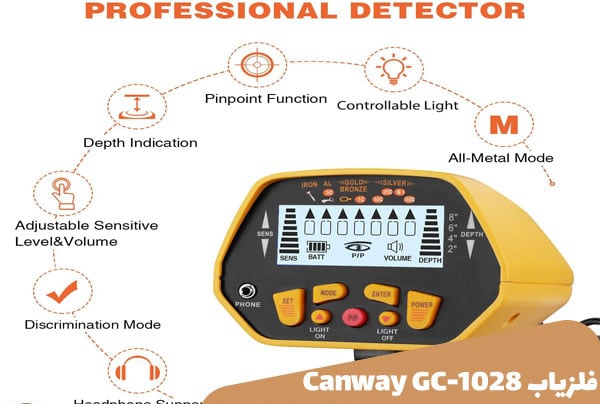 صفحه نمایش فلزیاب Canway GC-1028